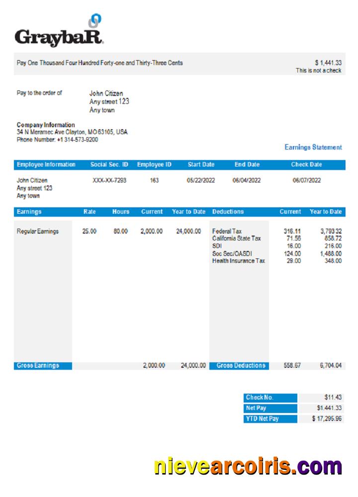 USA equipment employee sheet